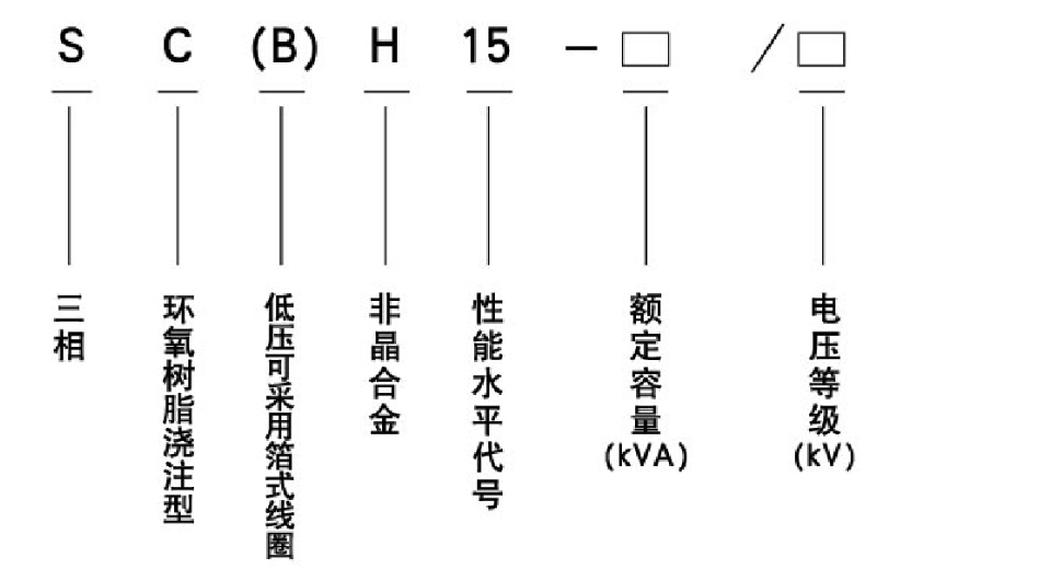 陜西變壓器哪家好